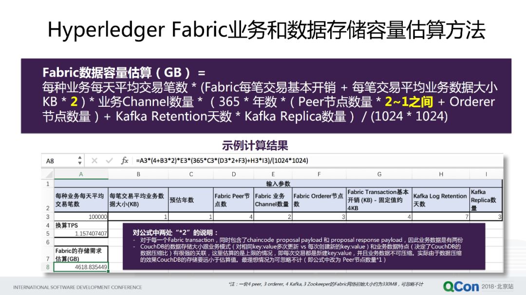 探索虛擬貨幣挖礦的技術與經濟：從設備選擇到收益優化的全麵分析_萊特幣挖礦收益計算器_ltc挖礦收益計算器