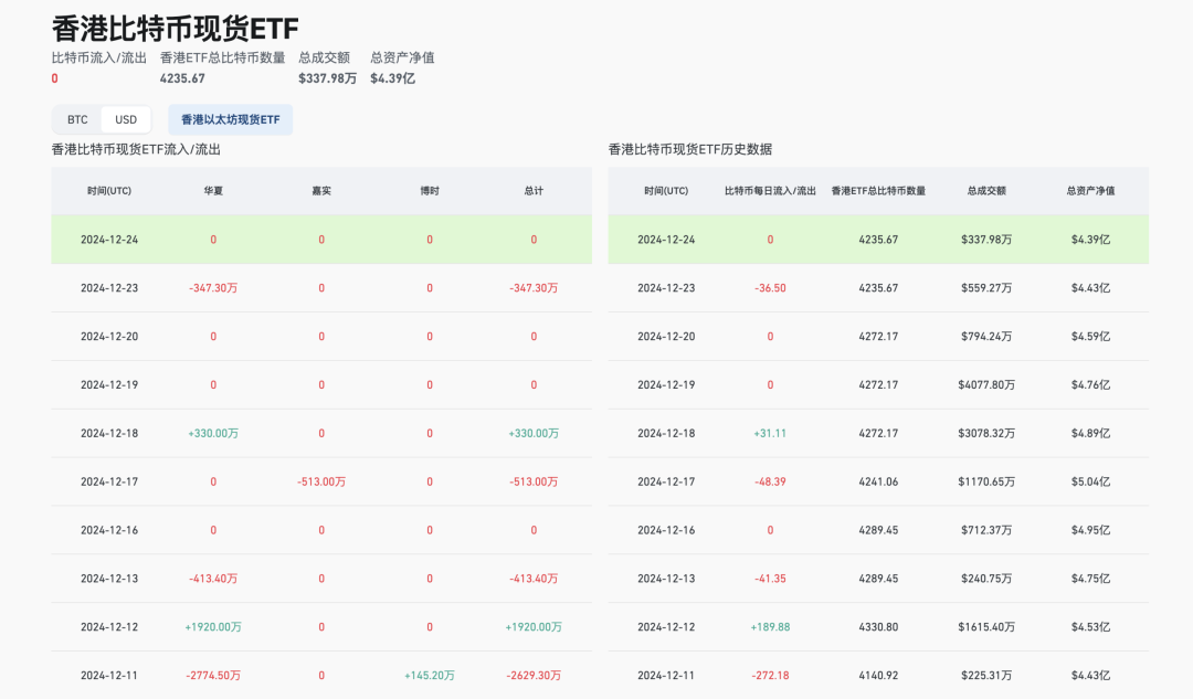 資產配置的主要影響因素_USDT對國際資產配置的影響_資產配置的國際比較