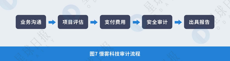 虛擬幣錢包標識怎麽填_虛擬幣錢包的原理_虛擬貨幣的生態係統與基礎設施：了解交易所、錢包與礦池的角色