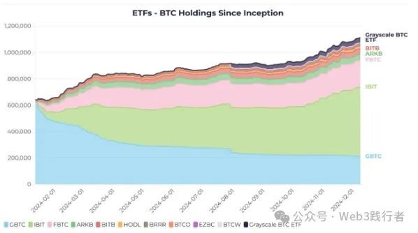 了解加密資產的流動性風險：虛擬貨幣交易中的潛在挑戰與應對_加密貨幣麵臨的問題_加密貨幣的資金流動