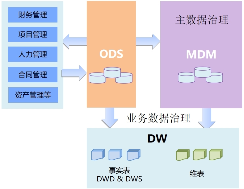 分析數字資產在傳統行業中的應用：如何提升運營效率與市場競爭力_分析數字資產在傳統行業中的應用：如何提升運營效率與市場競爭力_分析數字資產在傳統行業中的應用：如何提升運營效率與市場競爭力